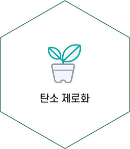 탄소 제로화