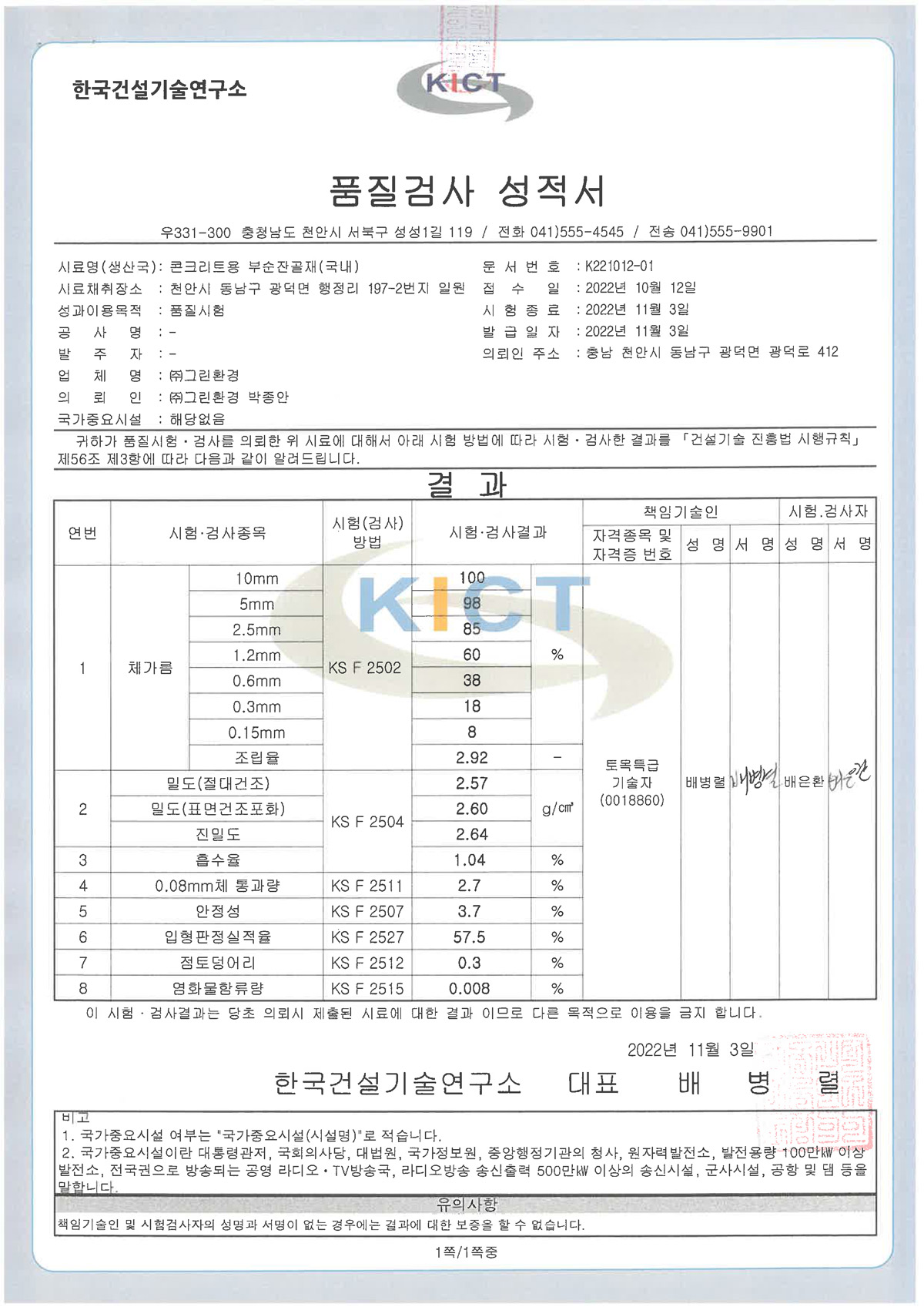 품질검사 성적서 (부순잔골재)